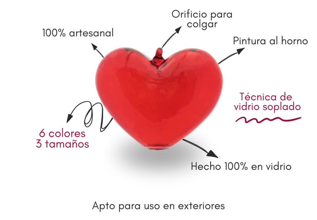 Imagen de corazón rojo en vidrio con Descripción informativa